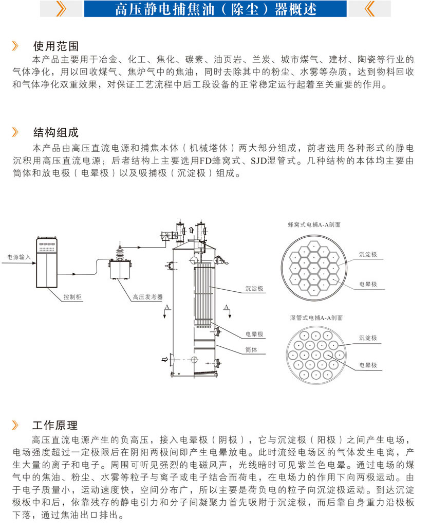 產(chǎn)品概述