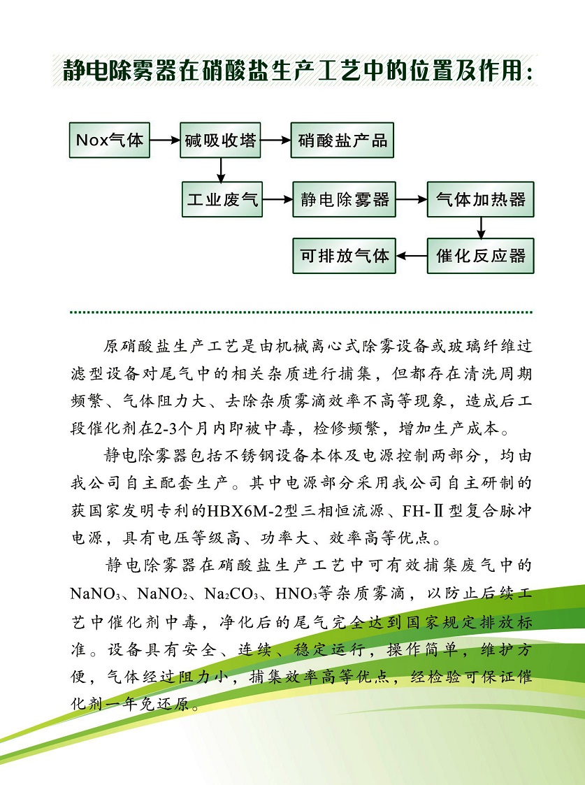 靜電除霧器
